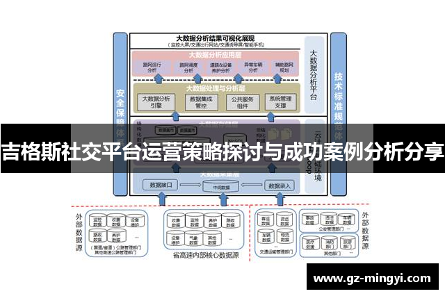 吉格斯社交平台运营策略探讨与成功案例分析分享