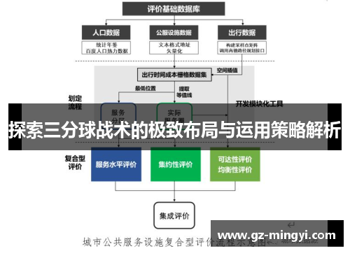 探索三分球战术的极致布局与运用策略解析