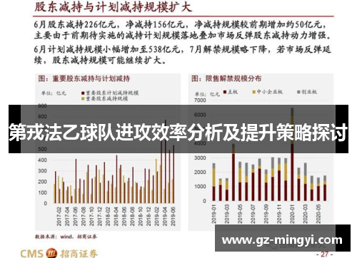 第戎法乙球队进攻效率分析及提升策略探讨