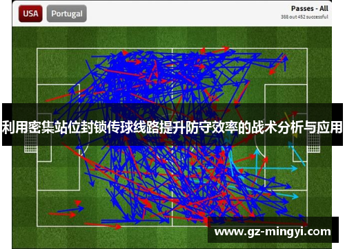 利用密集站位封锁传球线路提升防守效率的战术分析与应用