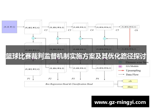 篮球比赛裁判监督机制实施方案及其优化路径探讨